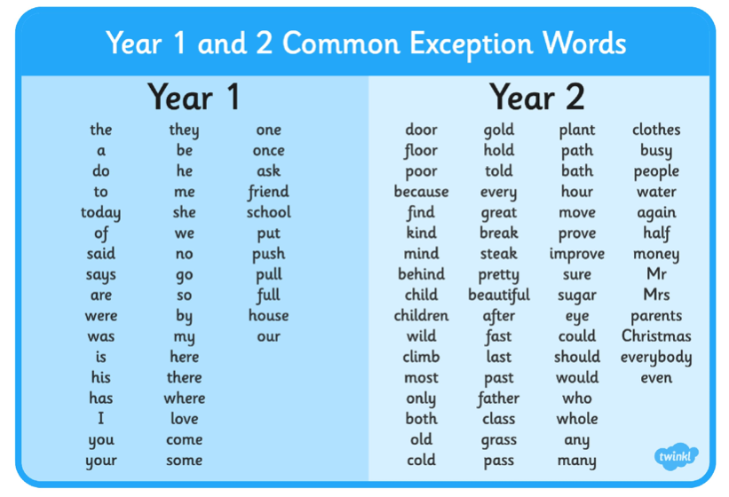 Year 1 and Year 2 Common Exception words